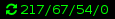 APT Upgrade